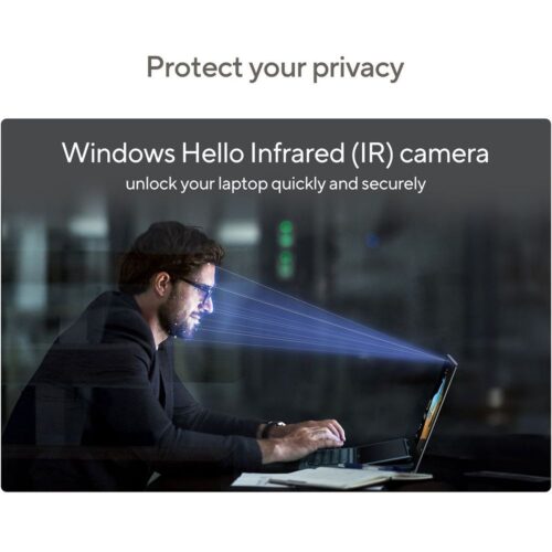 Asus Zenbook Duo OLED (2023) Ultrabook – 1st Series Intel Core Ultra 9-185H  14inch 3K OLED  1TB SSD  32GB RAM Shared Intel Arc Graphics / Windows 11PRO USED