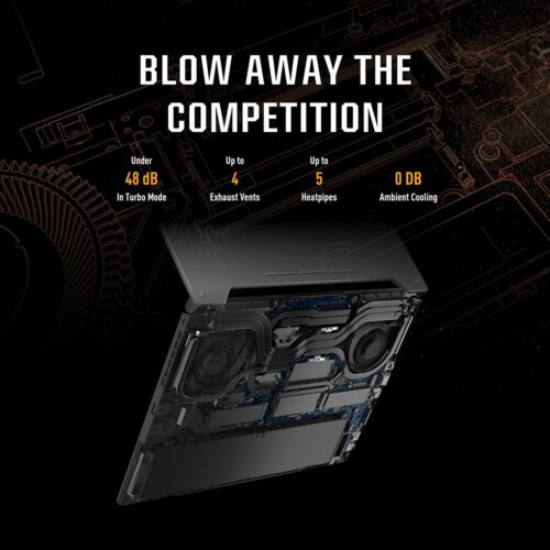 Asus TUF FA506NCR-WH71 GAMING AMD Ryzen™ 7 7435HS 512GB SSD 8GB 15.6" (1920x1080) 144HZ WIN11 NVIDIA® RTX 3050 4096MB GRPAHITE BLACK Backlit Keyboard