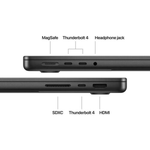 Apple MacBook Pro 16-inch (2024) – M4 Pro with 14-core CPU / 24GB RAM / 512GB SSD / 20-core GPU / macOS Sequoia / English & Arabic Keyboard / Middle East Version USED WITH BOX