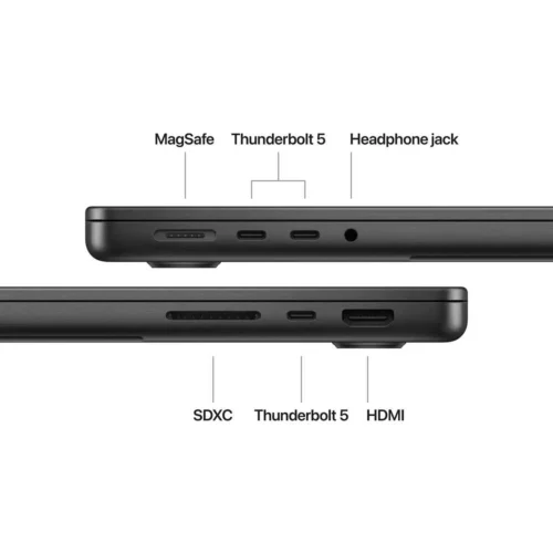 macbook_pro_14_inch_m4_pro_or_max_chip_space_black_7.webp Apple MacBook Pro 16.2" (2023) – M3 Max / 36GB RAM / 1TB SSD / Space Black – Used